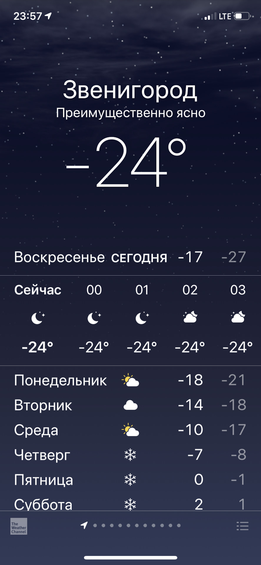 Кракен тор