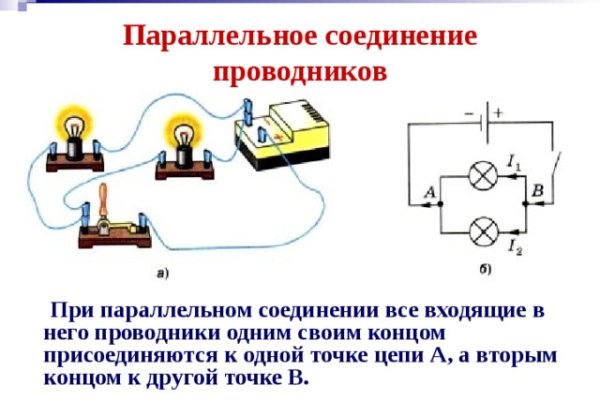 Кракен маркетплейс закрыли