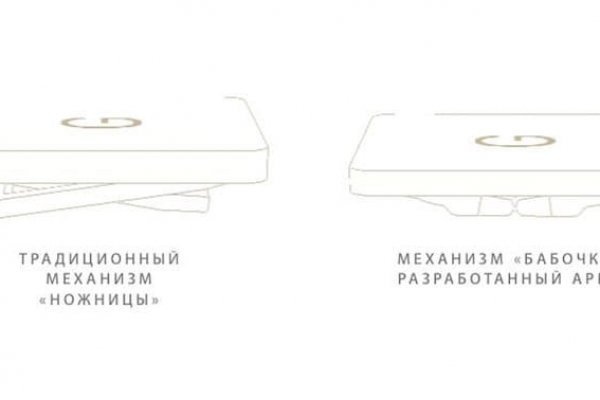 Кракен зеркало на тор