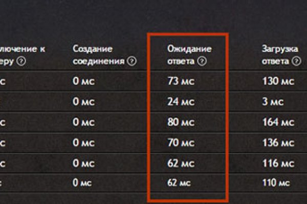 Кракен маркет зайти