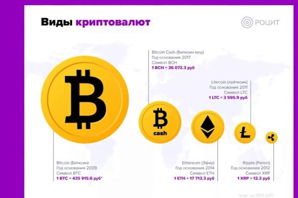 Kra50.cc Вход на сайт главная страница