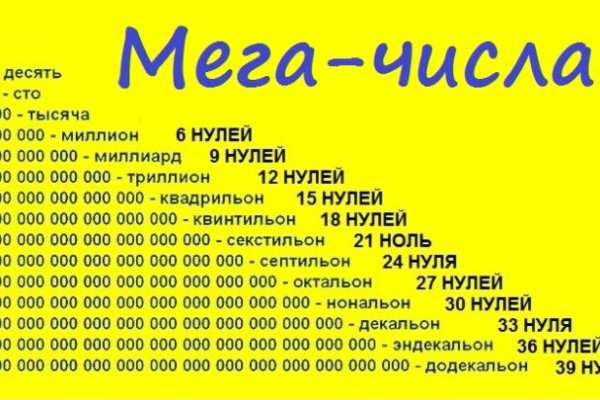 Как войти в кракен