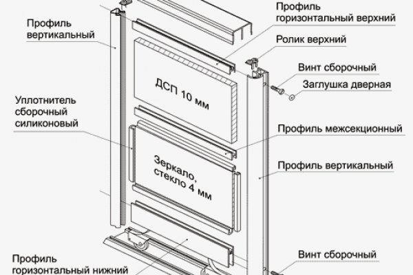 Почему не работает кракен