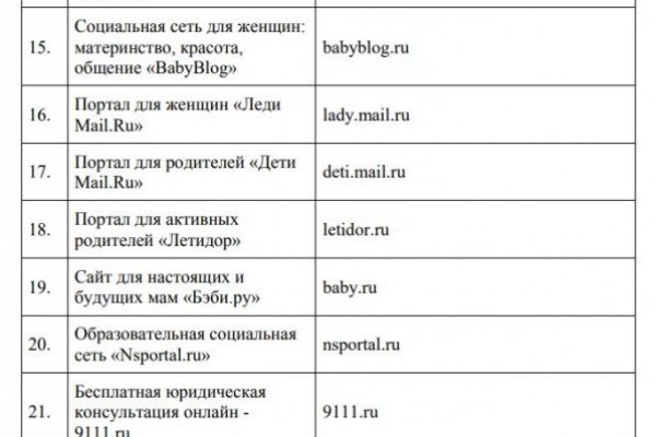 Kra47.cc Вход на сайт главная страница