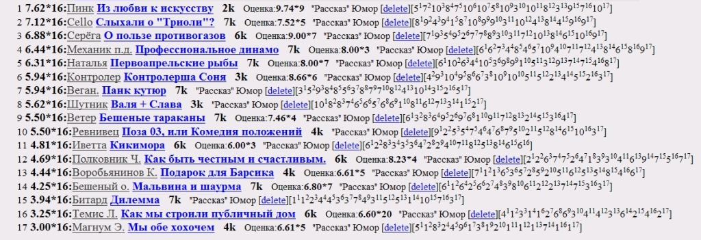 Как зарегистрироваться на кракене